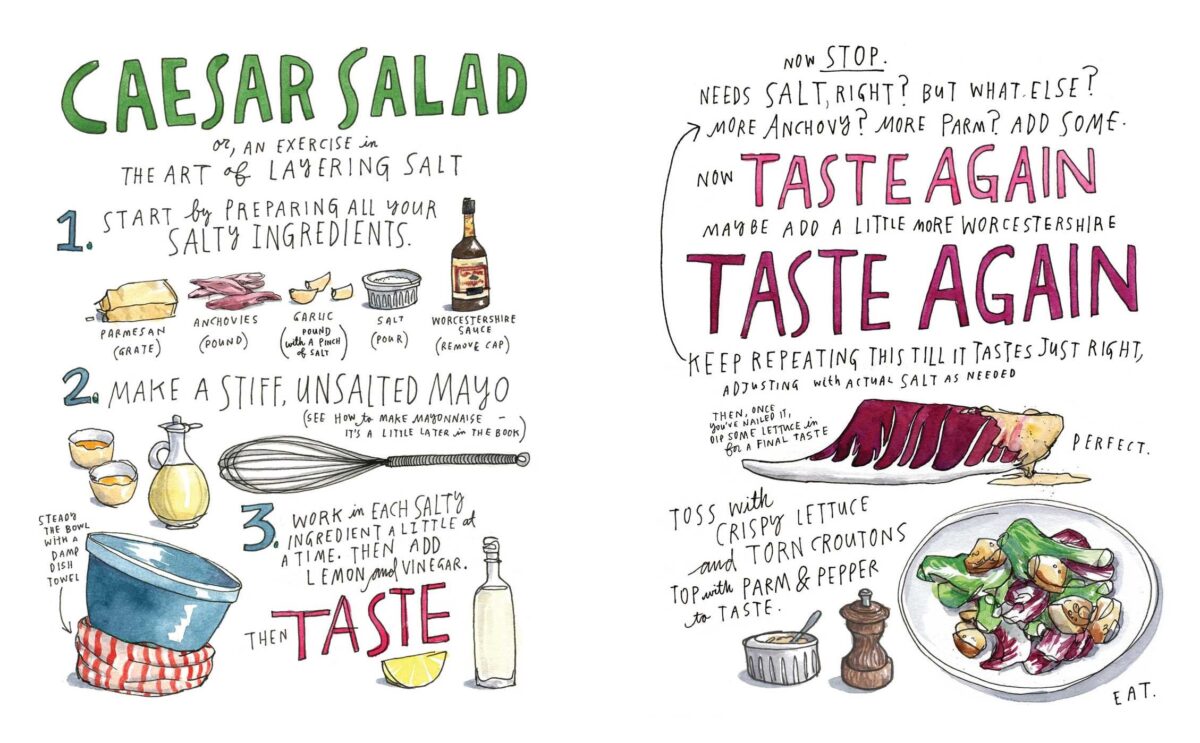 Ilustaration of a recipe for Caesar salad